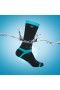 Водонепроникні шкарпетки Dexshell Coolvent Aqua Blue