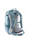 Рюкзак Deuter Futura 21 SL