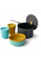 Набор посуды Sea to Summit Frontier UL One Pot Cook Set 2Person (5 Piece)