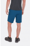 Шорти Rab Men's Momentum Shorts