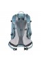 Рюкзак Deuter Futura 21 SL