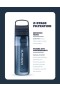 Бутылка-фильтр для воды LifeStraw Go Filter Bottle 650 мл